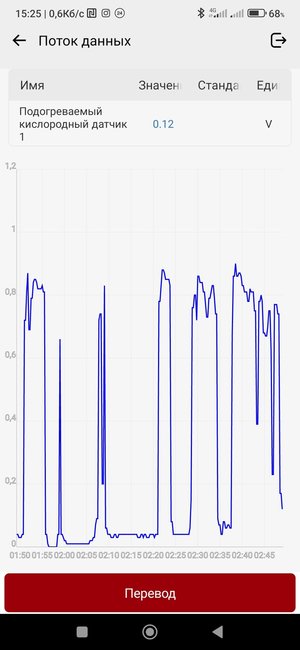 Screenshot_2025-04-29-15-25-52-464_com.us.thinkdiag.plus.jpg