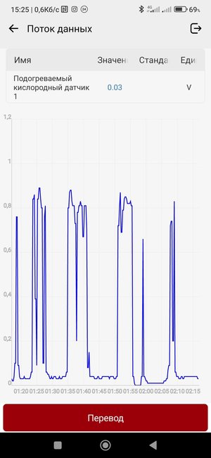 Screenshot_2025-04-29-15-25-20-097_com.us.thinkdiag.plus.jpg